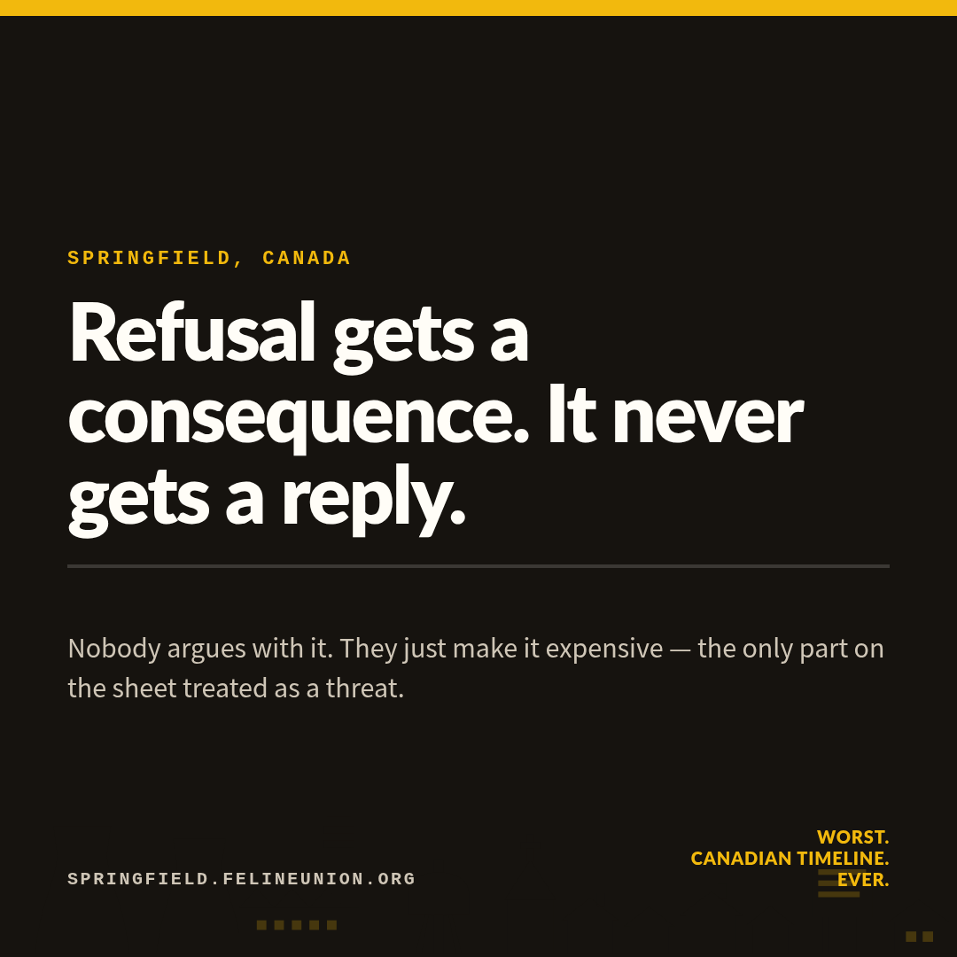 Share card: Refusal. Refusal gets a consequence. It never gets a reply.