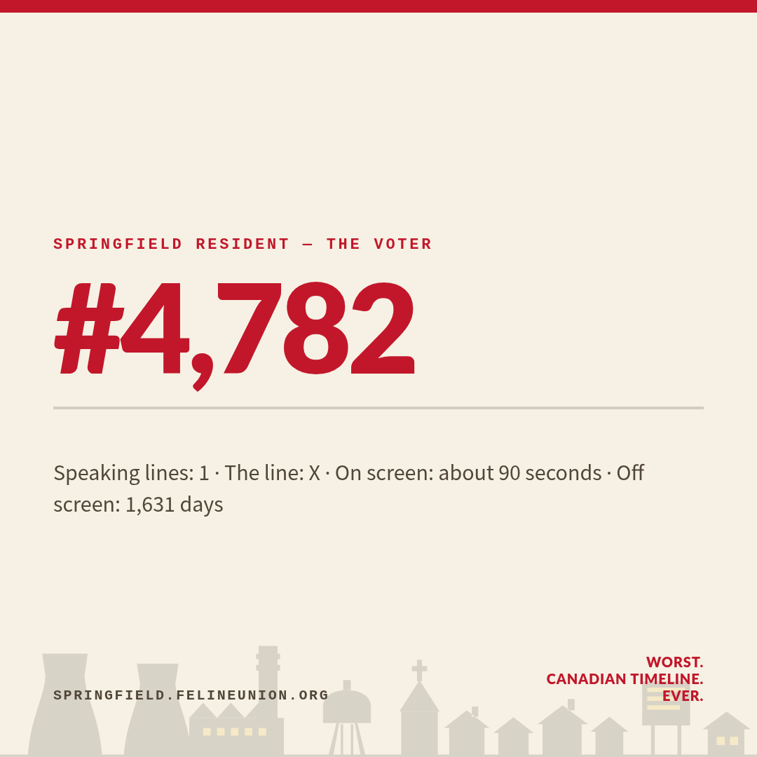 Share card: Your part. Speaking lines: 1 · The line: X · On screen: about 90 seconds · Off screen: 1,631 days